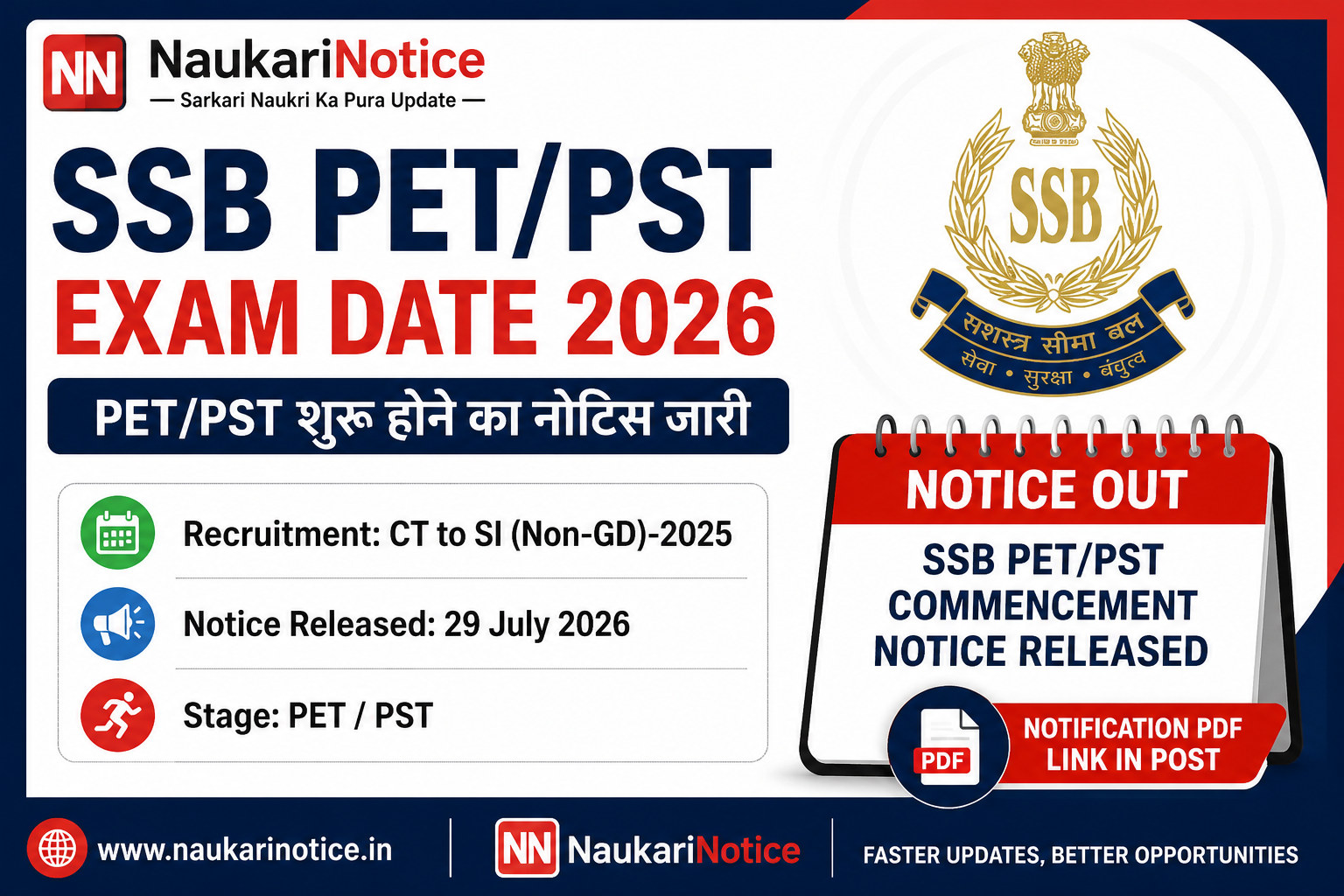 SSB Admit card
