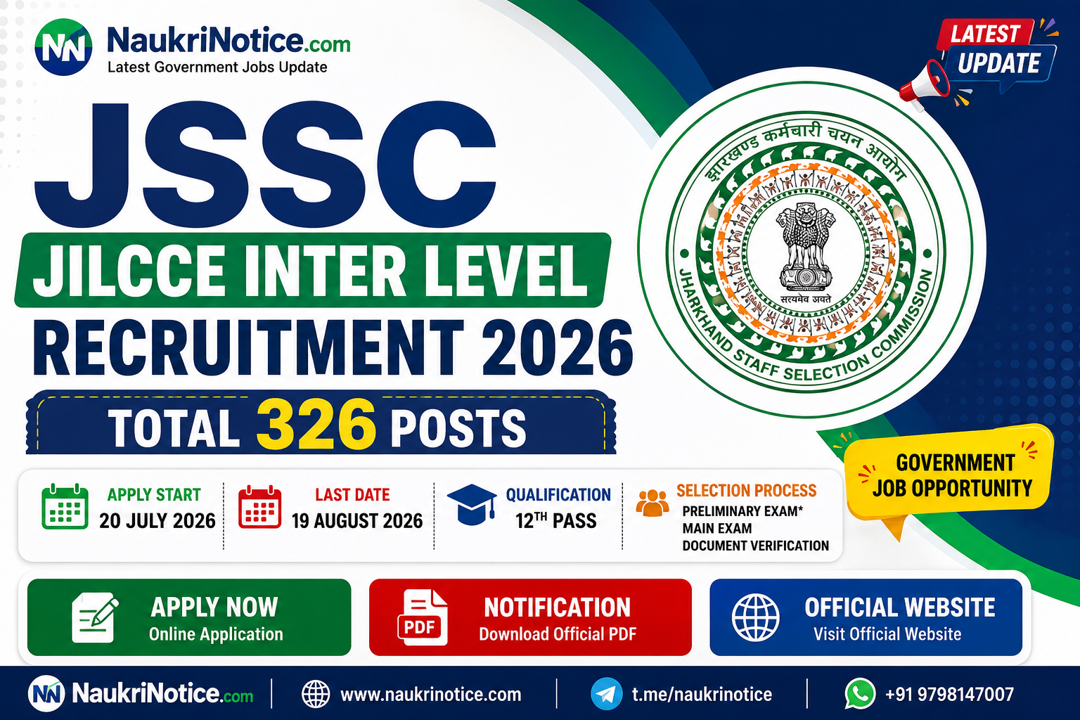 Jharkhand Inter Level
